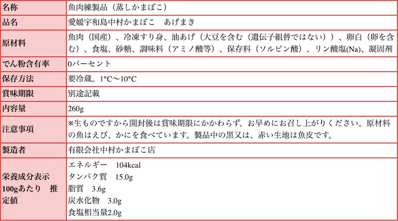 　あげまき成分、原材料表