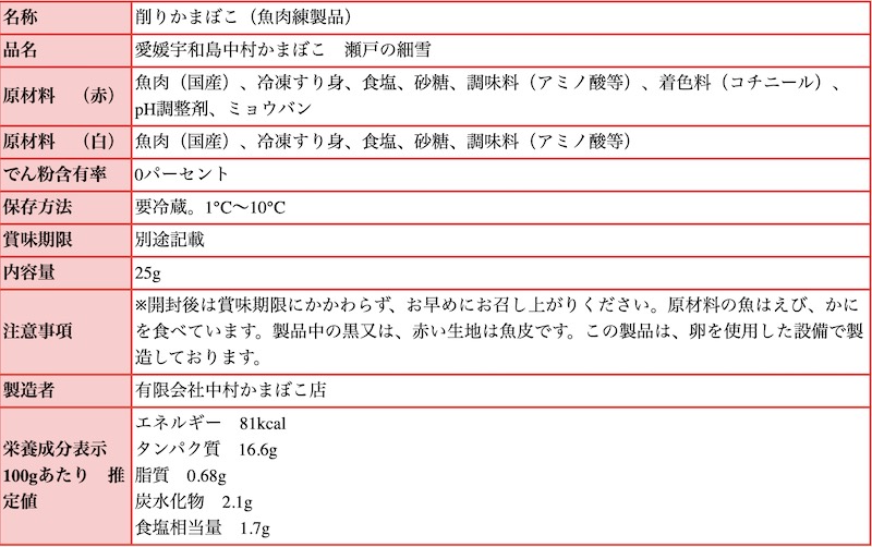 愛媛宇和島 中村かまぼこ　細雪成分表