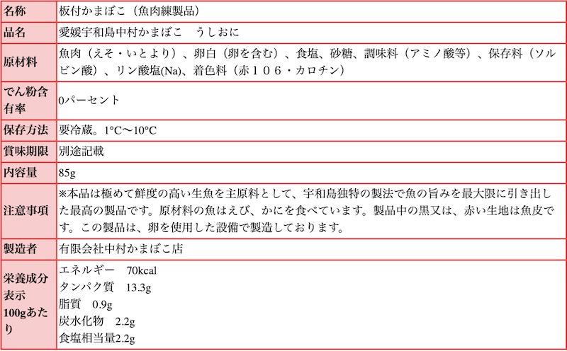 うしおに成分、原材料表