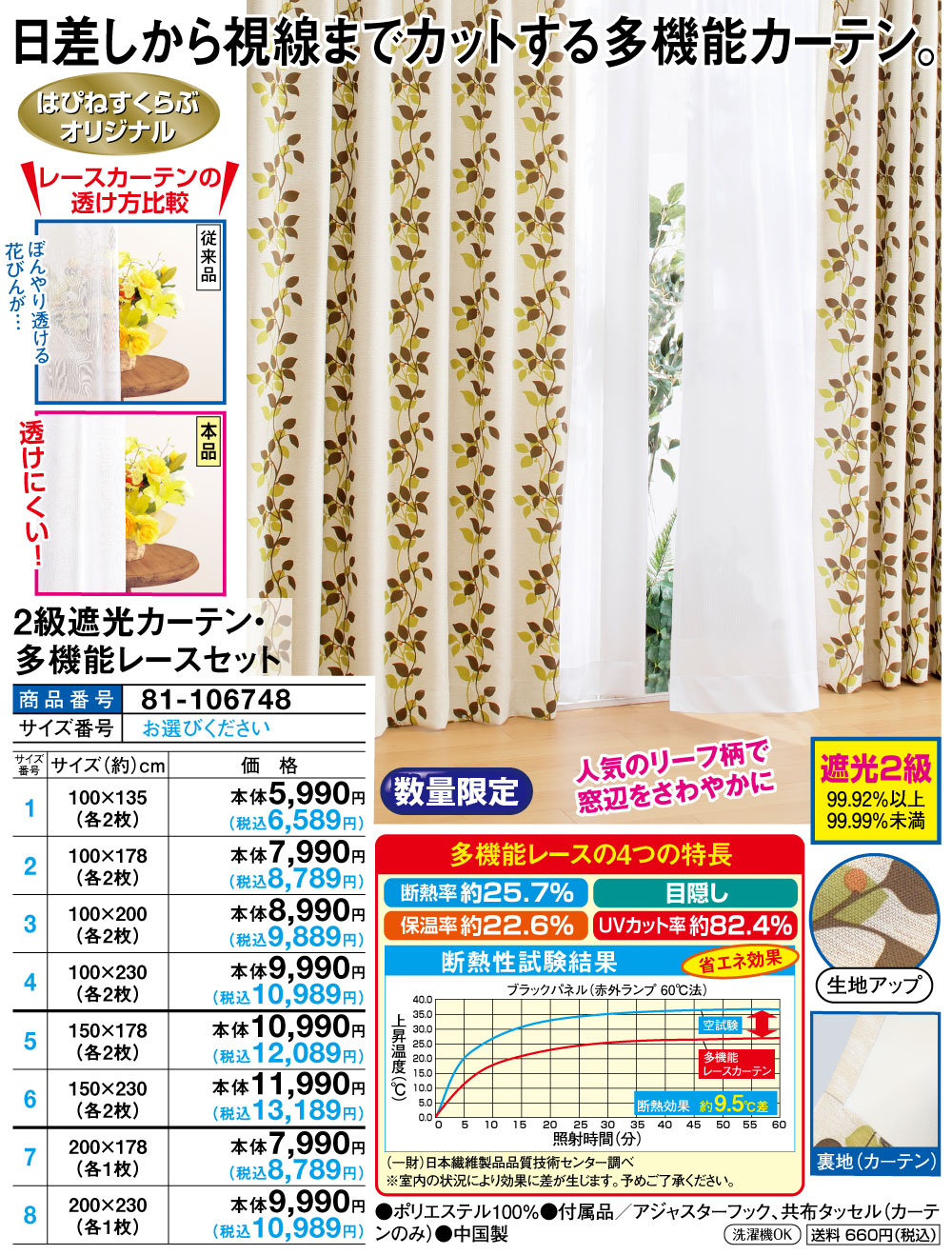 2級遮光カーテン・多機能レースセット 100×178cm（各2枚） 200×178cm（各1枚） |  | 01