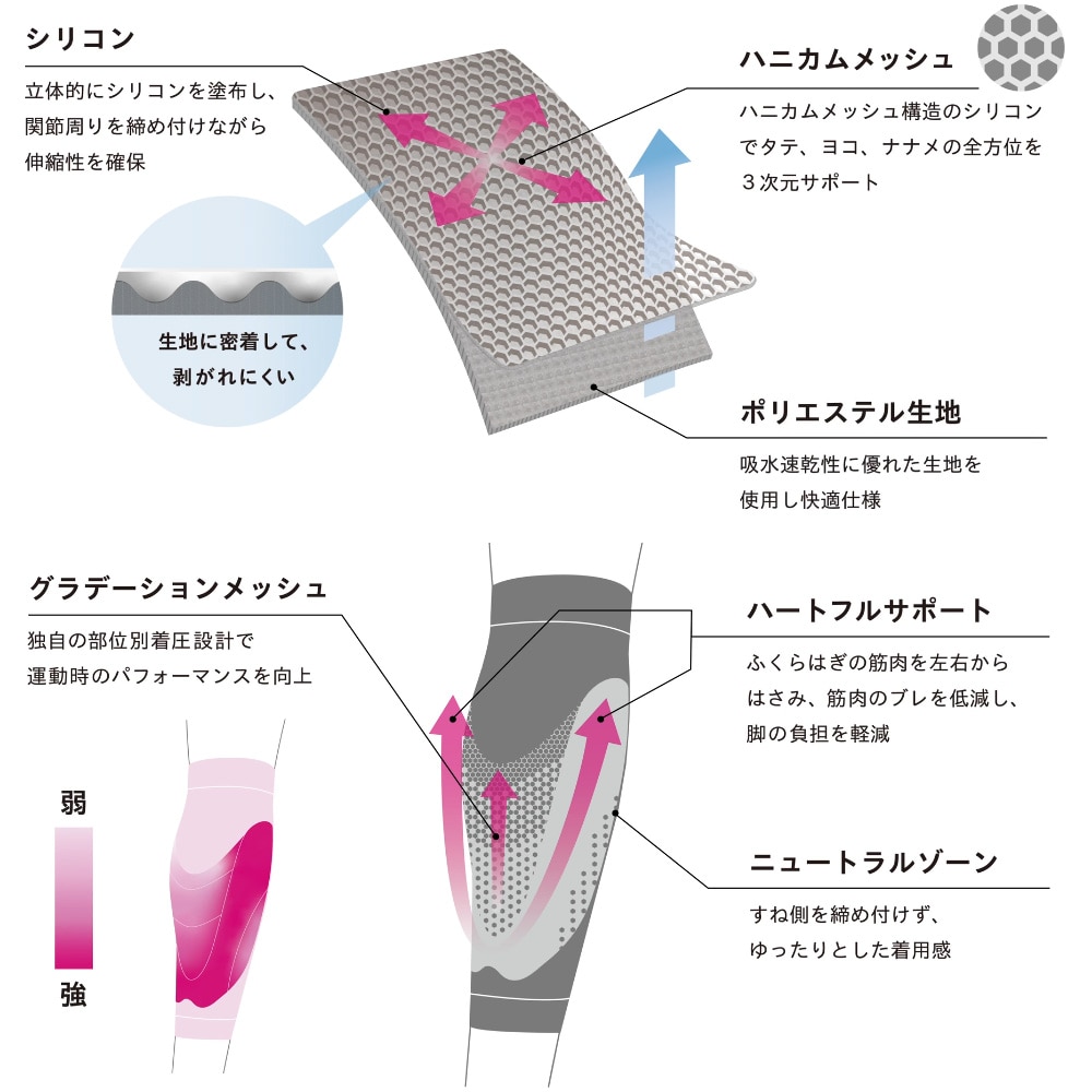 HOLZAC ふくらはぎ用サポーター 2枚組 ブラック ベージュ S M L |  | 02