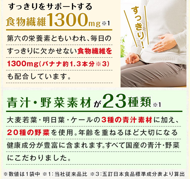 乳酸菌とコラーゲンの青汁ゼリー 1箱 : はぴねすくらぶYahoo!ショップ