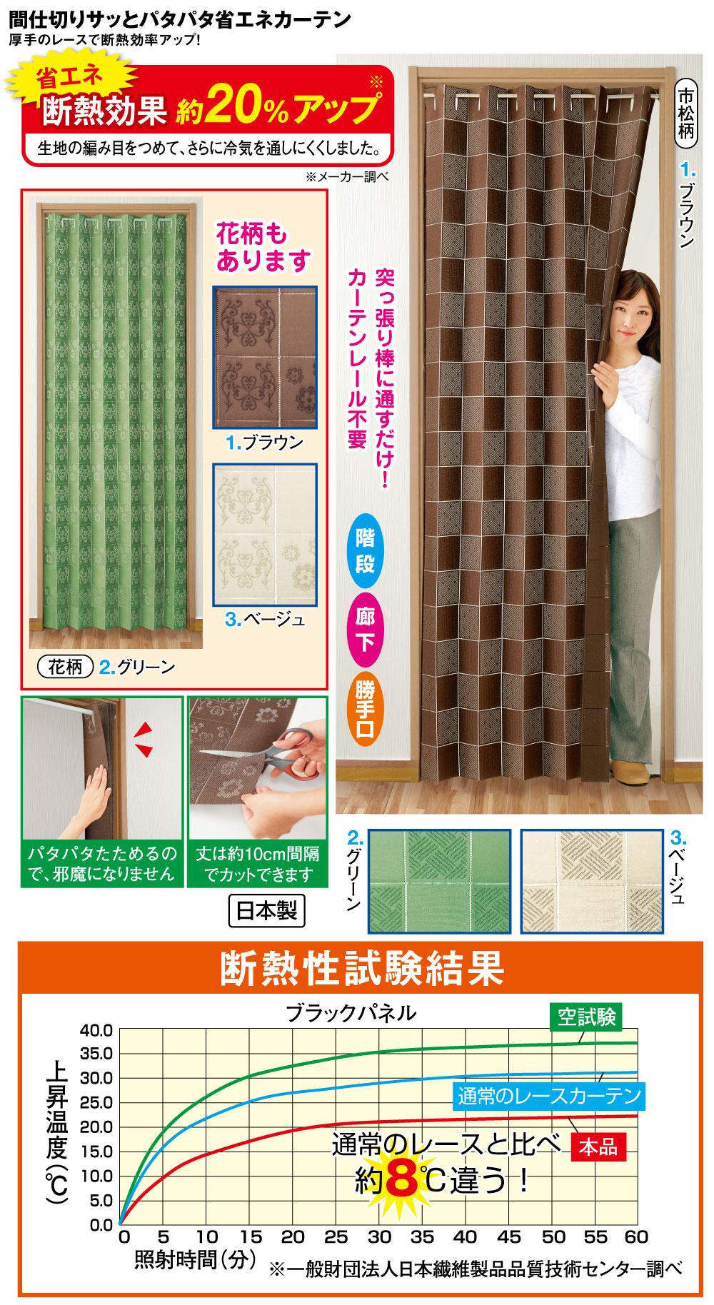 間仕切りサッとパタパタ省エネカーテン 95×265cm |  | 01