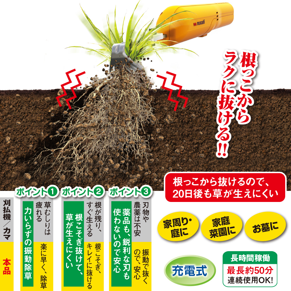 充電式除草バイブレーターミニ 本体 : はぴねすくらぶYahoo!ショップ