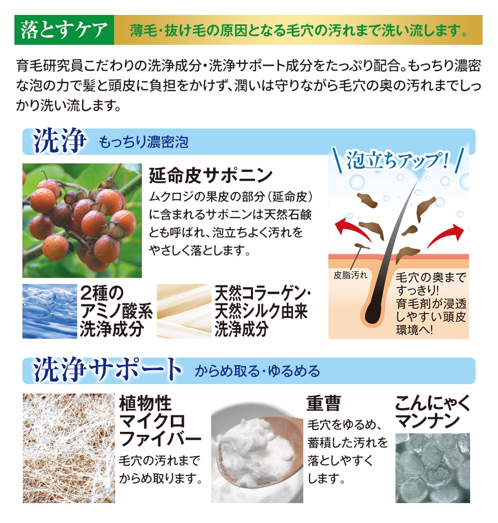 柑気楼 薬用モイストシャンプー＆トリートメントセット【タイムセール