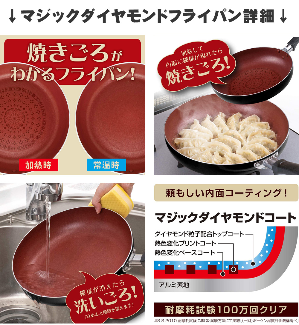 ギガフッカ IH対応超深型フライパン 24cm 和平フレイズ 超深型 フライパン 24cm ガス火・IH対応 焼く 揚げる 炒める 煮る PFOAフリー ふっ素樹脂加工 RB-3108 | 和平フレイズ | 07