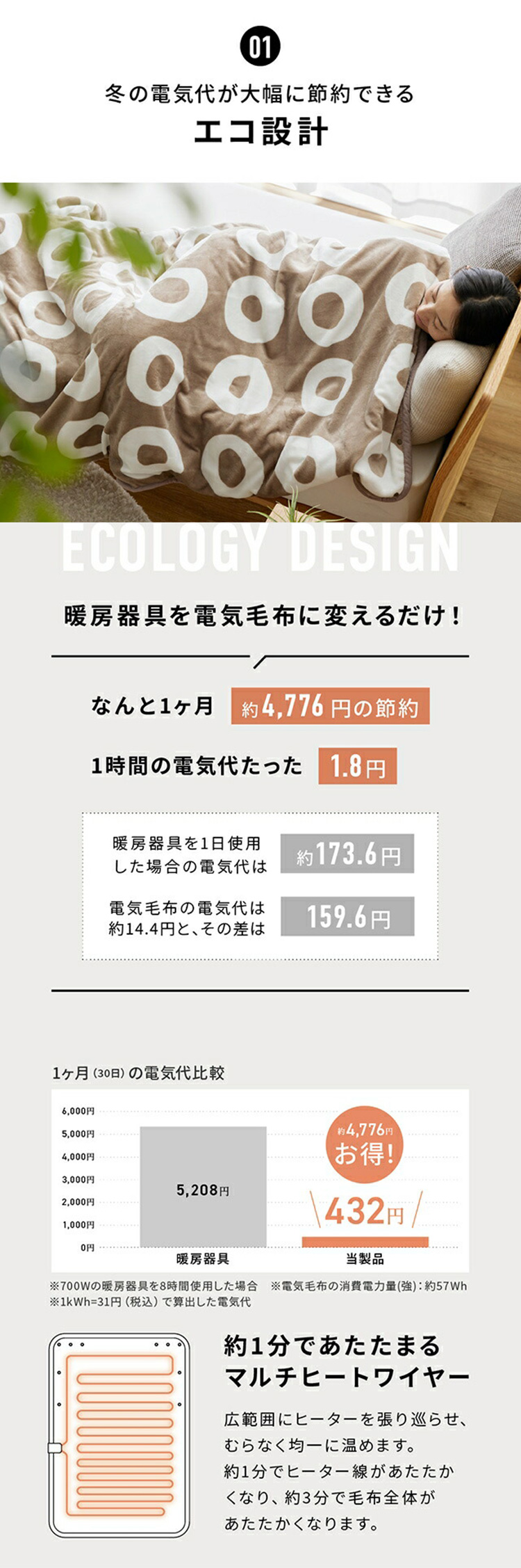 AQUA 3WAY電気ブランケット グレー グレージュ |  | 03