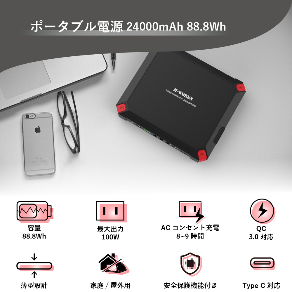 ポータブル電源とソーラーパネルをワンパッケージに！これひとつ