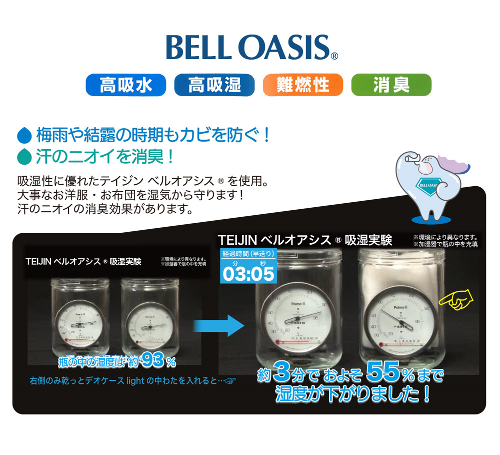 TEIJIN乾っとデオケースLight 小サイズ2個セット |  | 05