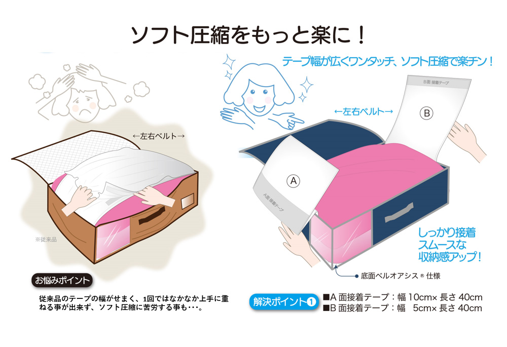 TEIJIN乾っとデオケースLight 小サイズ2個セット |  | 07