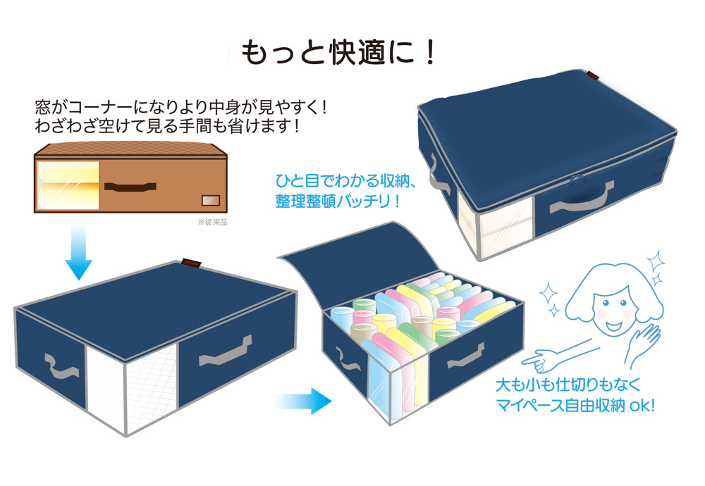 TEIJIN乾っとデオケースLight 小サイズ2個セット |  | 10