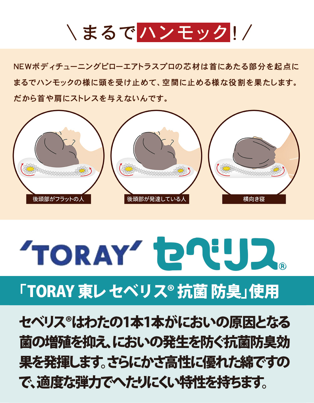 NEW ボディチューニングピロー エアトラス Pro 枕本体/2個組 : は