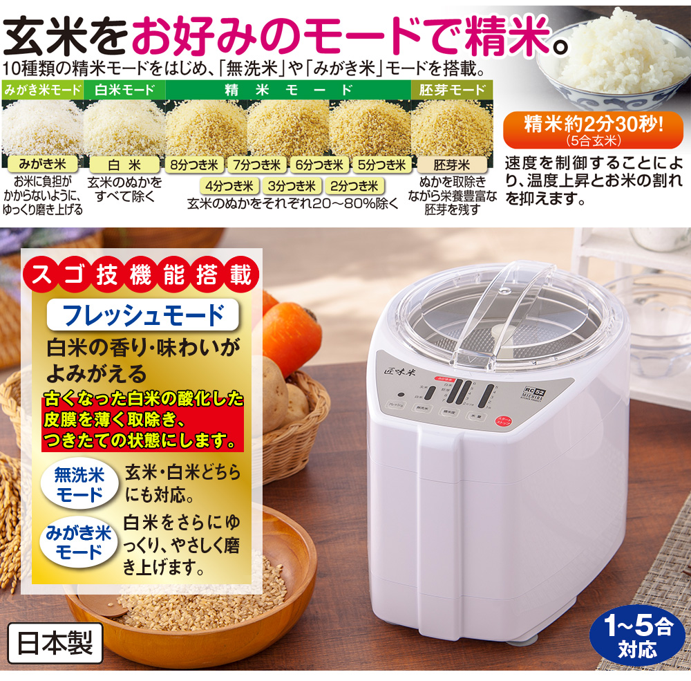 【古古米】玄米15kg 送料込み【家庭備蓄品】 楽天市場】古米 玄米の通販
