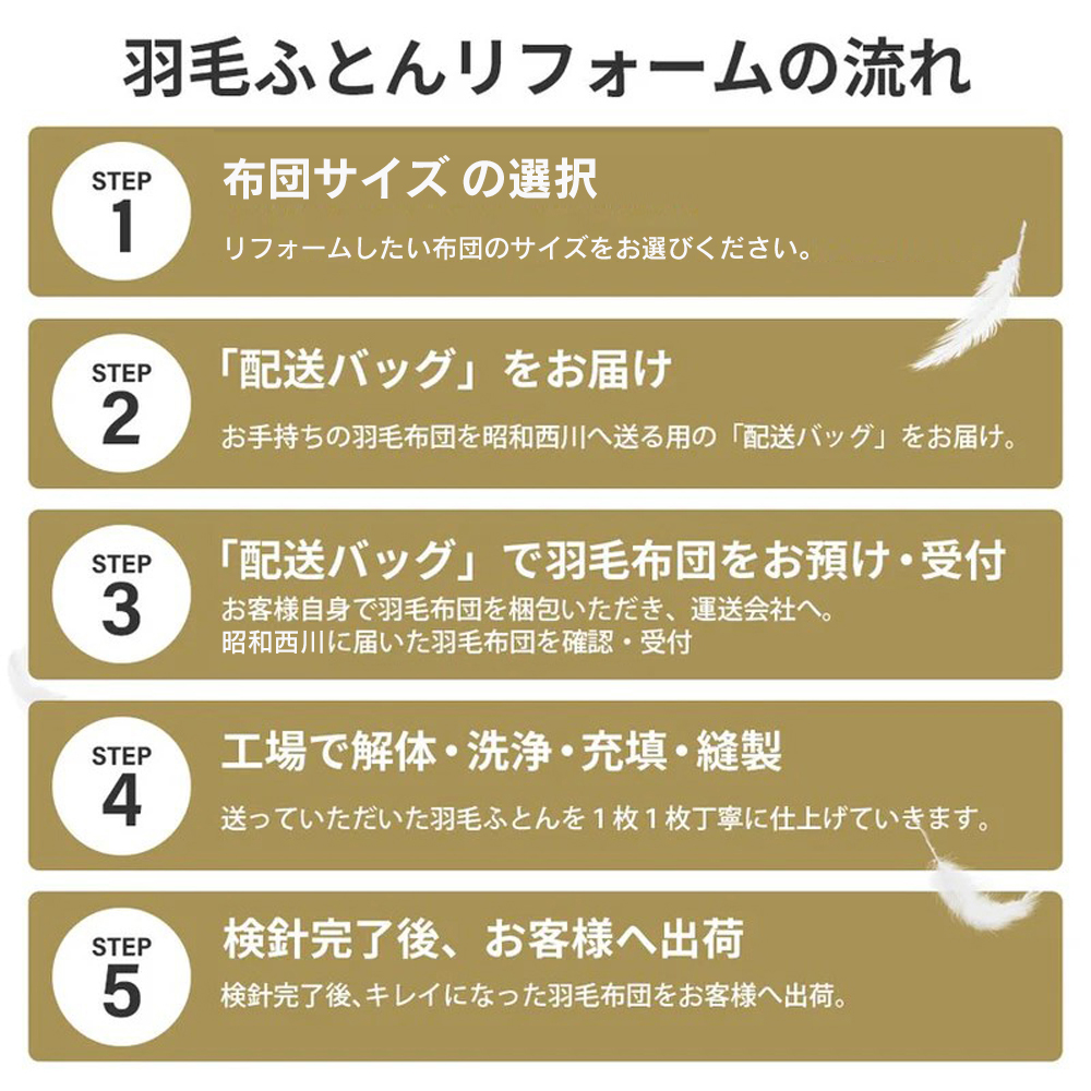 羽毛布団リフォーム用キット ダブル : はぴねすくらぶYahoo!ショップ