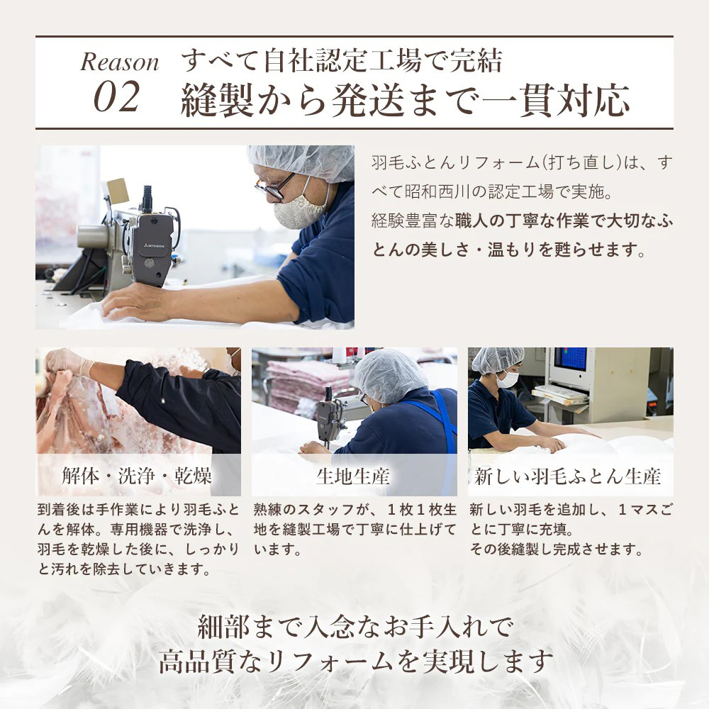 羽毛布団リフォーム用キット ダブル : はぴねすくらぶYahoo!ショップ