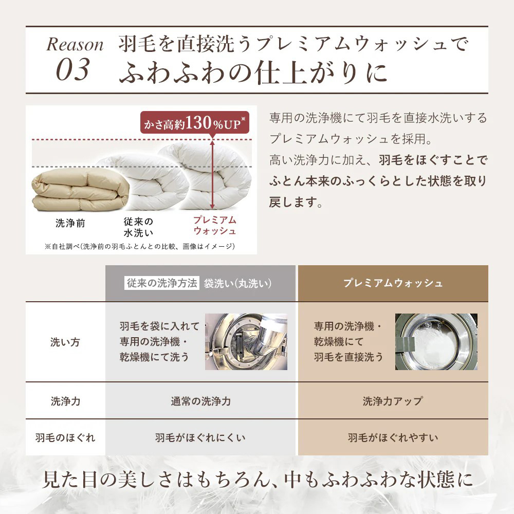 羽毛布団リフォーム用キット ダブル : はぴねすくらぶYahoo!ショップ