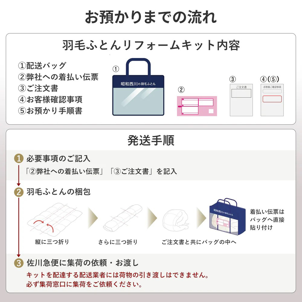 羽毛布団リフォーム用キット シングル×2セット |  | 07
