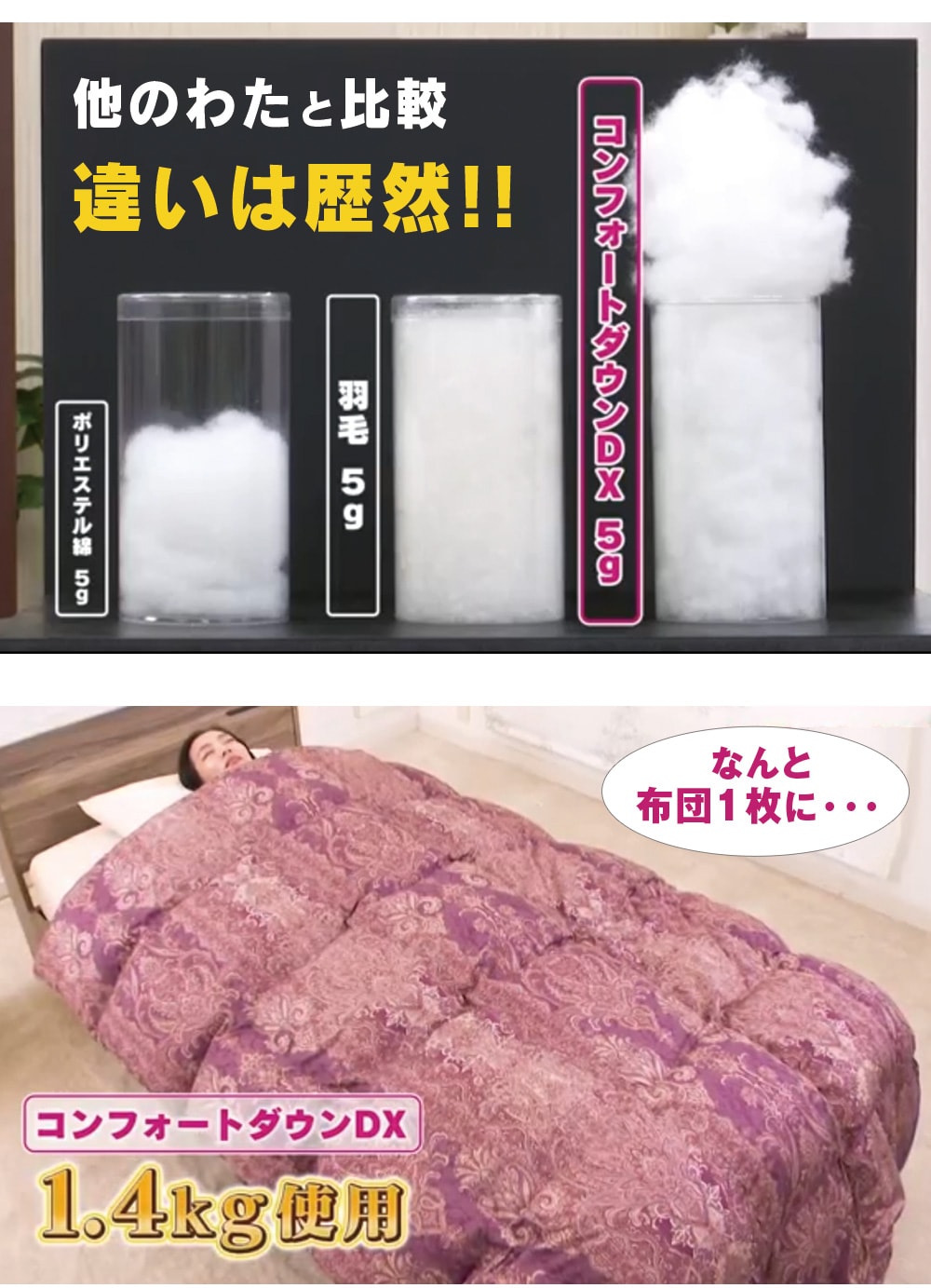 コンフォートダウンDX掛け布団 ダブル1枚 : はぴねすくらぶYahoo