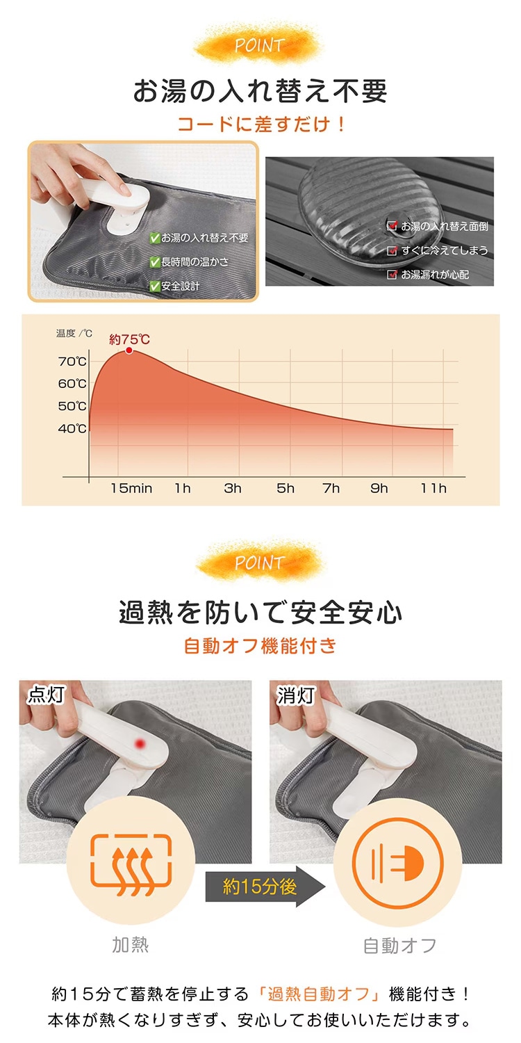 蓄熱式 電気湯たんぽ 2セット |  | 11
