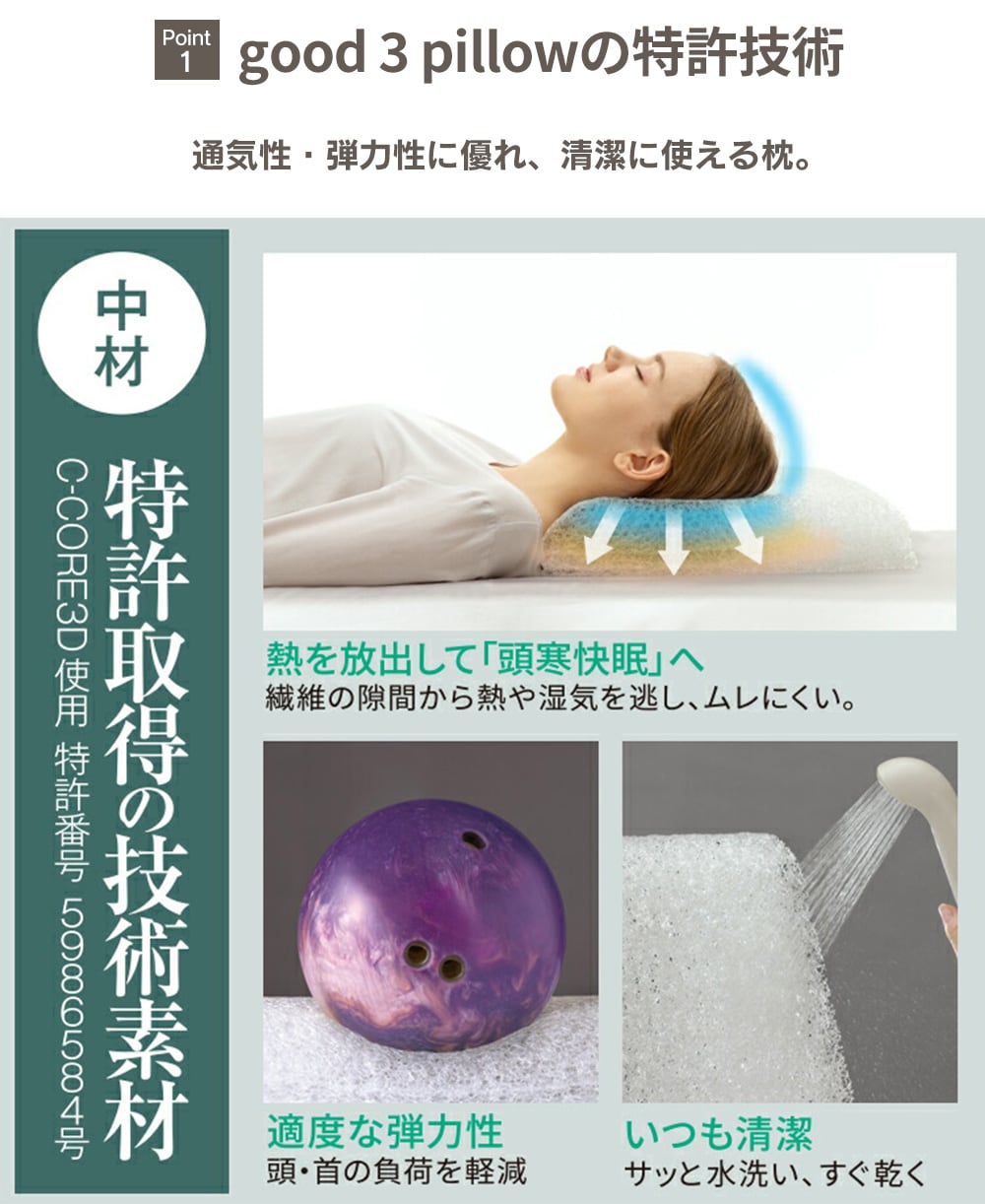 脳を冷やす枕 good 3 pillow : はぴねすくらぶYahoo!ショップ - 通販