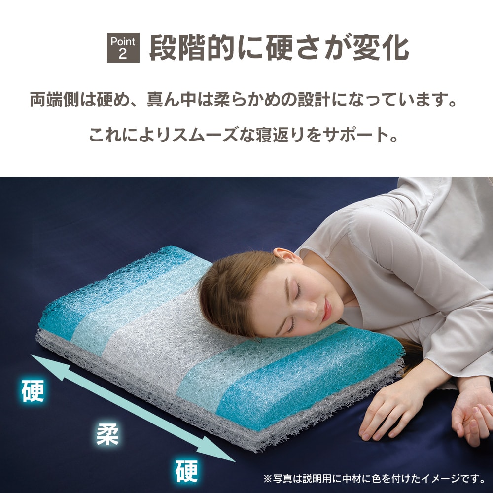脳を冷やす枕 good 3 pillow : はぴねすくらぶYahoo!ショップ - 通販