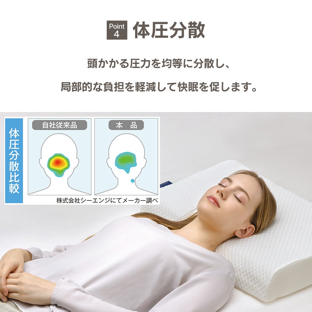 脳を冷やす枕 good 3 pillow : はぴねすくらぶYahoo!ショップ - 通販