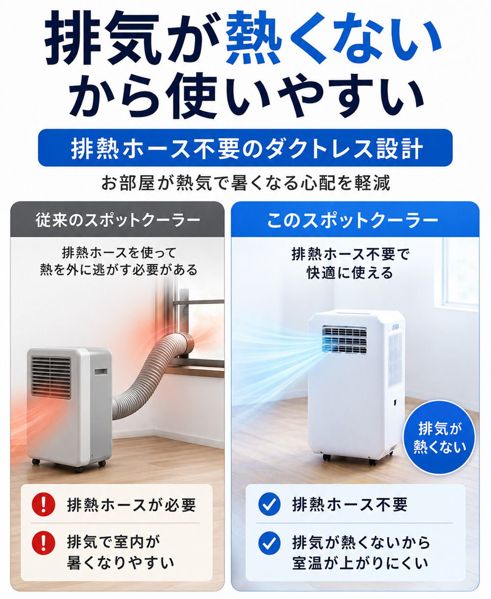 ダクト不要!スポットエアクーラー DL-T2601 THREEUP : はぴねすくらぶ ダクト不要!スポットエアクーラー DL-T2601 THREEUP : はぴねすくらぶ