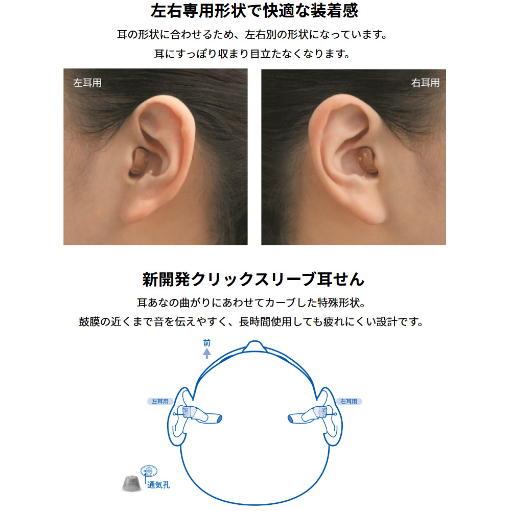 最初の オンキョー 補聴器 左耳用 リモコン付き OHS-D31 L 軽度 中等度難聴 ONKYO 耳穴式 耳穴型 耳あな型 電池式 デジタル式補聴器  音響 ハウリング抑制機能 ノイズ処理 自動音量調整