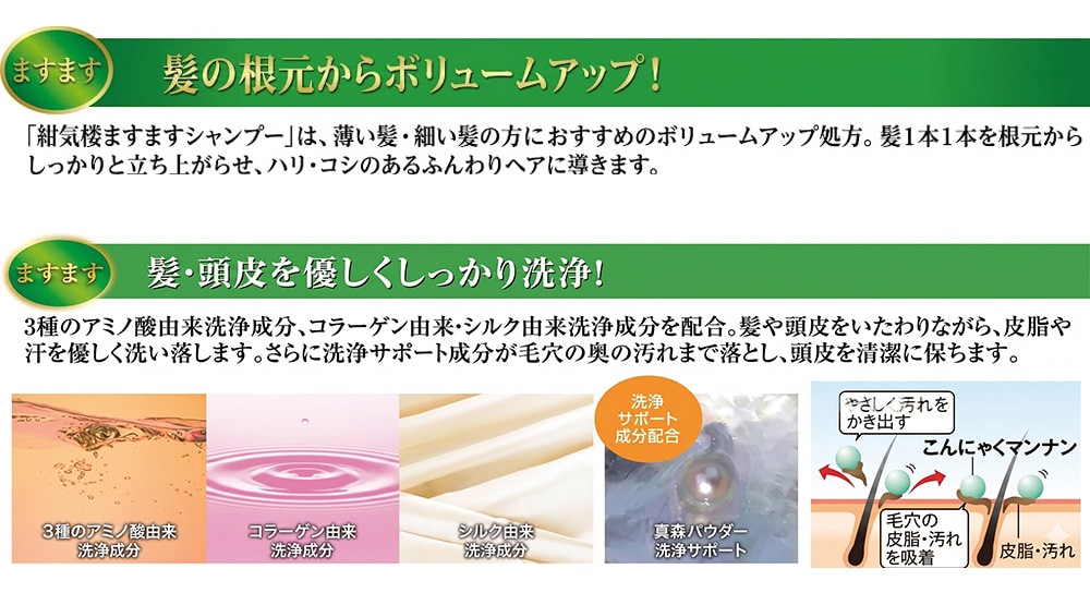 柑気楼 薬用ますますシャンプー 2本組【タイムセール】 6月8日（月）16