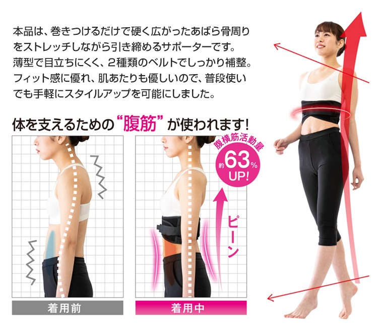 今村式 あばラップベルト : はぴねすくらぶYahoo!ショップ - 通販