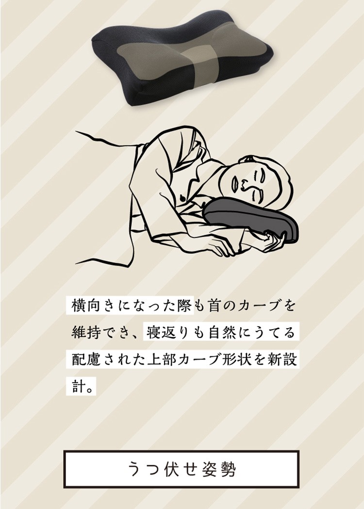 RAKUNA整体枕 : はぴねすくらぶYahoo!ショップ - 通販 - Yahoo