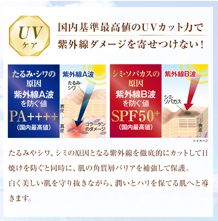 薬用美白リンクルリペアUVベース【医薬部外品】3本セット : は