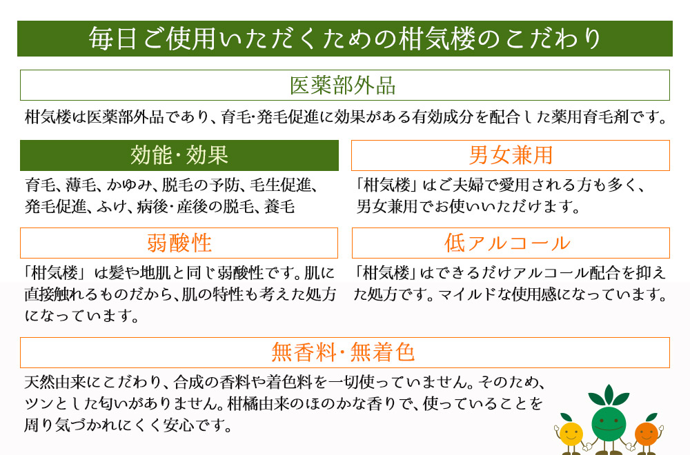 育毛剤 柑気楼 EX かんきろう 150mL 育毛 発毛 毛髪 抜け毛 薬用 薬用育毛剤 育毛剤 オレンジ 薄毛 ヘア 頭髪 :  4704700000001 : はぴねすくらぶYahoo!ショップ - 通販 - Yahoo!ショッピング