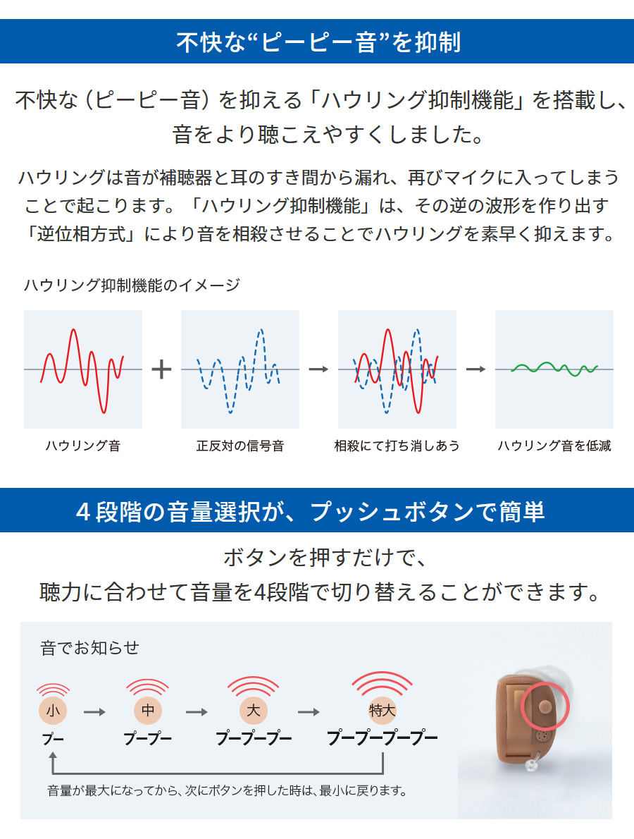 オンキヨー 補聴器 ONKYO 右耳用｜左耳用 OHS-D21R｜OHS-D21L