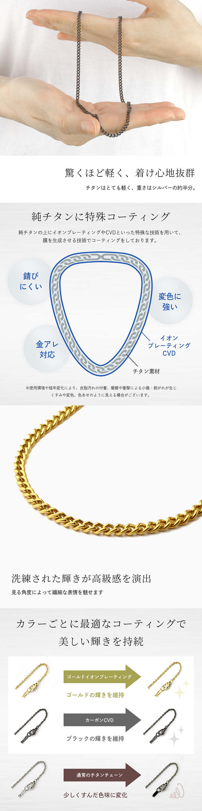 Red string チタンネックレス 喜平 ネックレス 50cm 3.3mm幅 メンズ