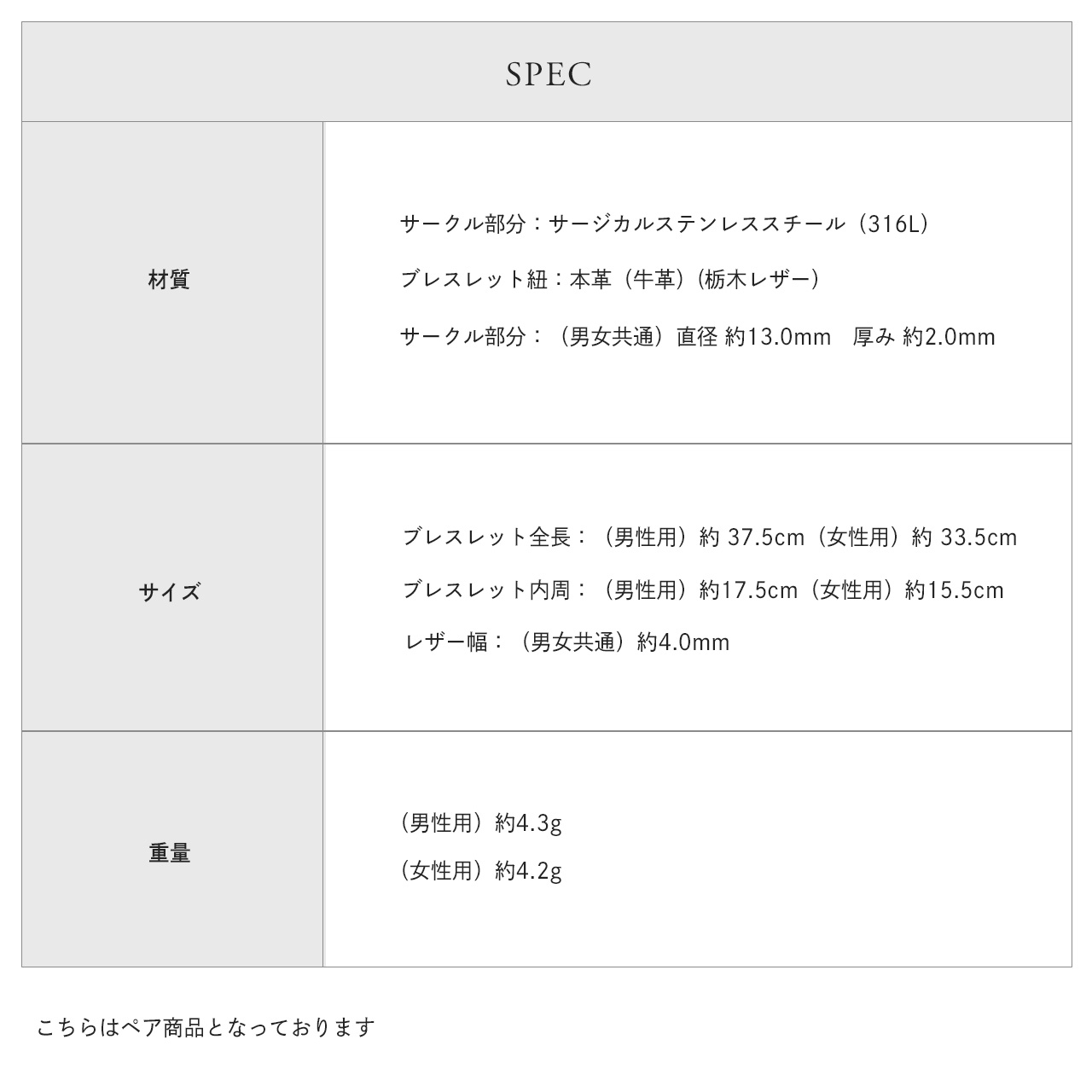本物の赤い糸が入ったペアブレスレット サージカルステンレス 本革 レザー ブレスレット サークル ギフト