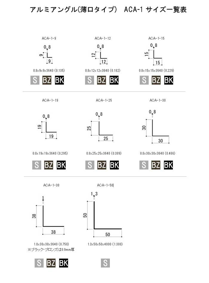 オンラインショップ e-金物 - ACA-1 アルミ薄口アングル（アルミアングル）｜Yahoo!ショッピング
