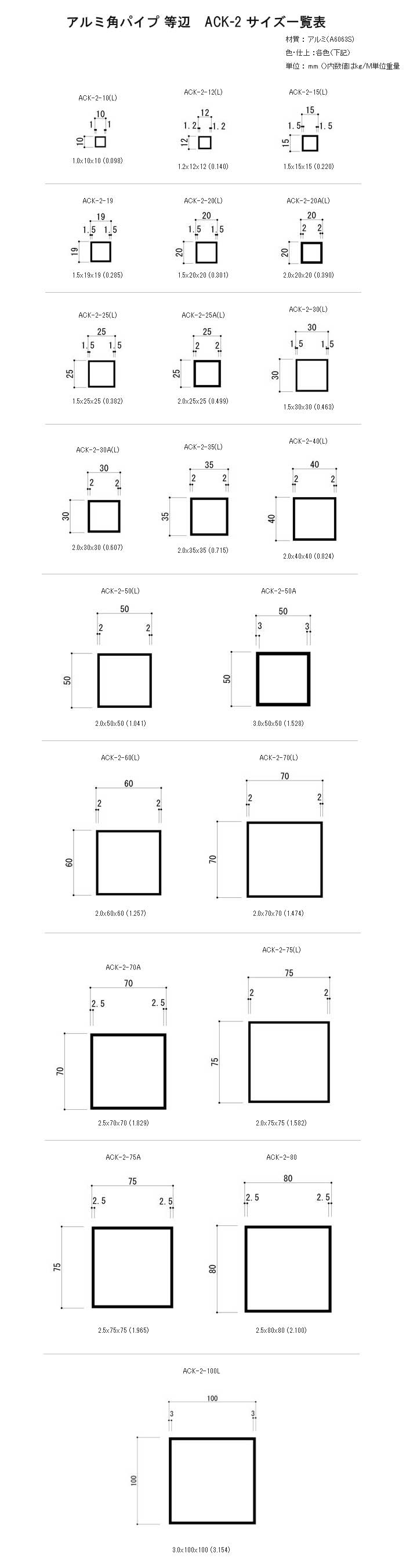 即出荷】 アルマイトシルバー アルミ角パイプ 1.5ｘ20ｘ20ｘ4000mm 角柱 角材 その他の住宅設備