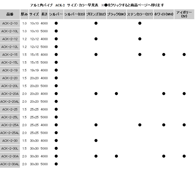 アルミ角パイプ 角柱 角材 2.0ｘ75ｘ75ｘ4000mm アルマイトシルバー