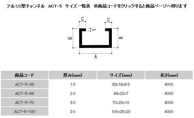 アルミC型チャンネル 3.0x100x25x20x4000mm アルマイトシルバー : act