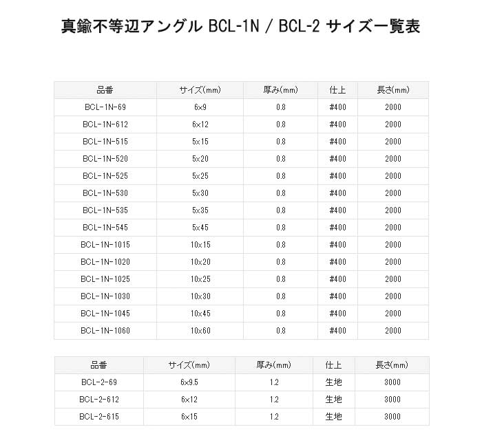 オンラインショップ e-金物 - 真鍮不等辺アングル｜Yahoo!ショッピング
