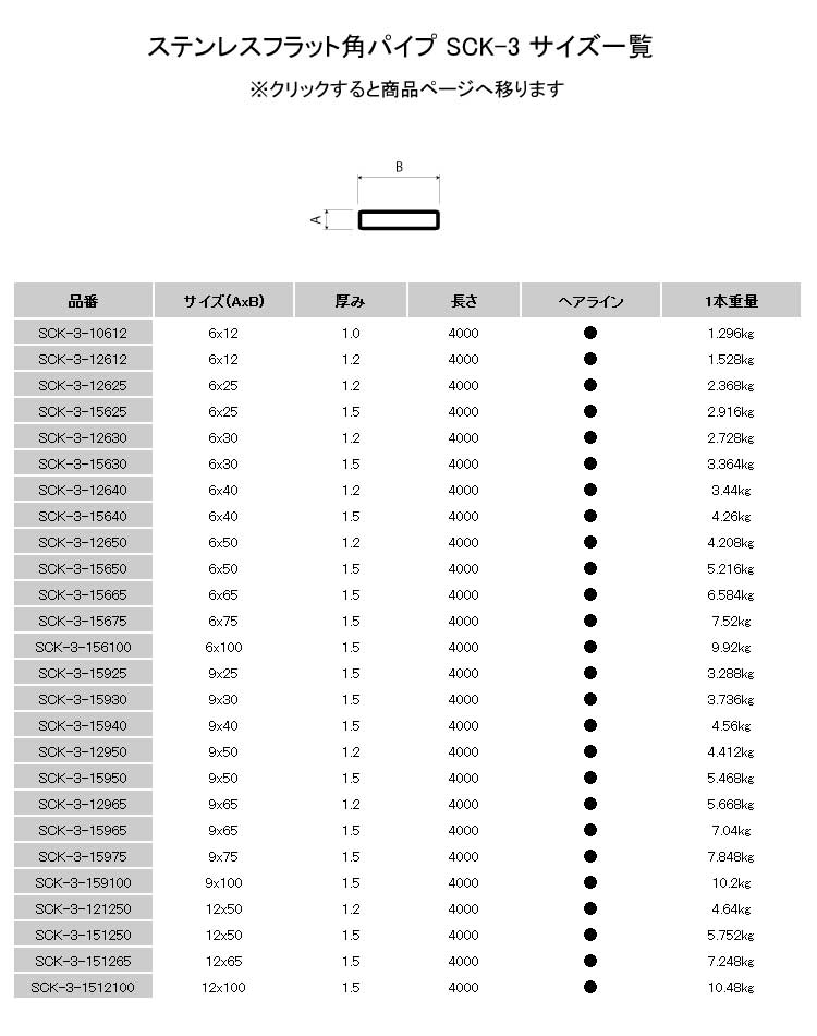 ステンレスフラット角パイプ 1.5x6x25x4000mm ヘアライン : sck-3