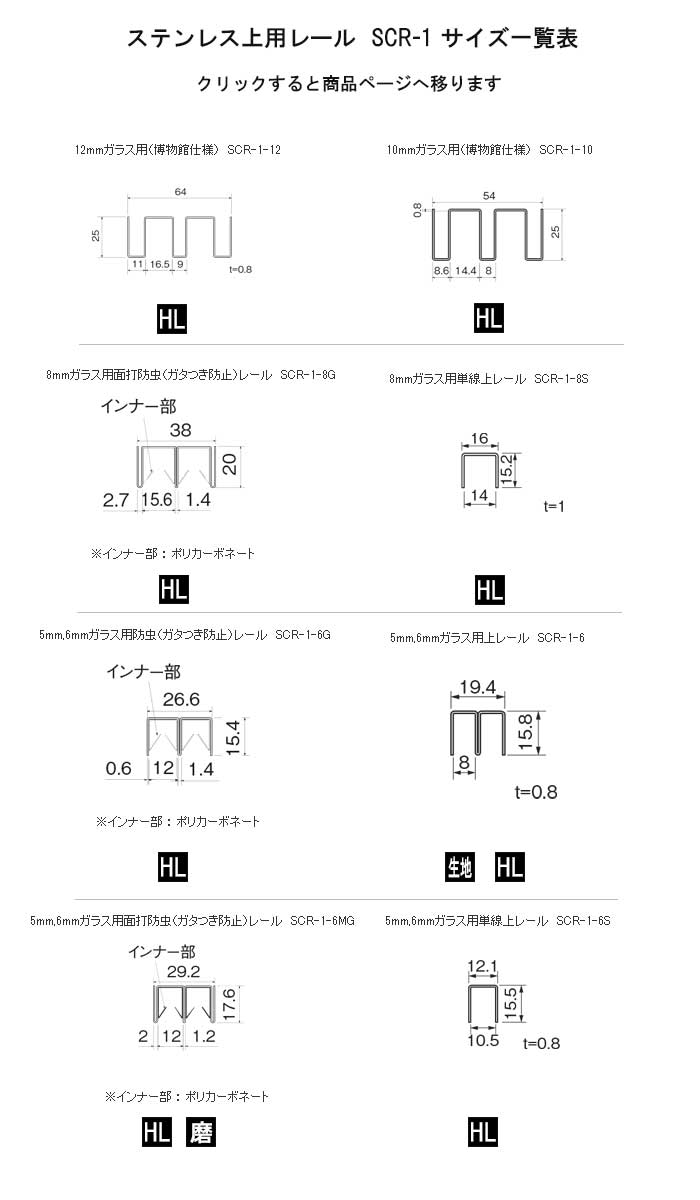 ステンレス 面打防虫（ガタつき防止）上レール 5・6mm x 2000mm