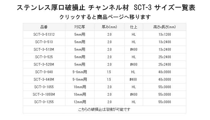 ステンレス厚口破損止 チャンネル材 10mm用x55x3000mm ヘアライン