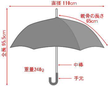 傘 レディース 長傘 ワカオ オール カーボン 軽量 軽い 大判 雨傘 親骨65cm ８本骨 寒竹手元 手開き WAKAOの画像