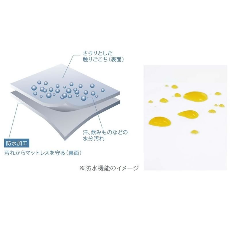 テンピュール Tempur マットレスプロテクター シングル(S)サイズ シーツ、カバー