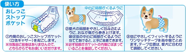 ピーワン (P.one) 犬用オムツ 男の子のためのマナーおむつ おしっこ用 中型犬 32枚×3(96枚) PMO-708 ビッグパック 犬 オムツ 紙おむつ オス用 日本製