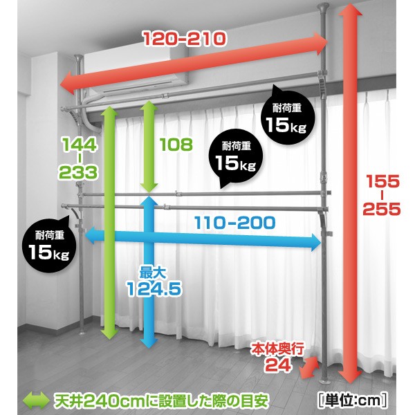 天井240cmに設置した際の目安