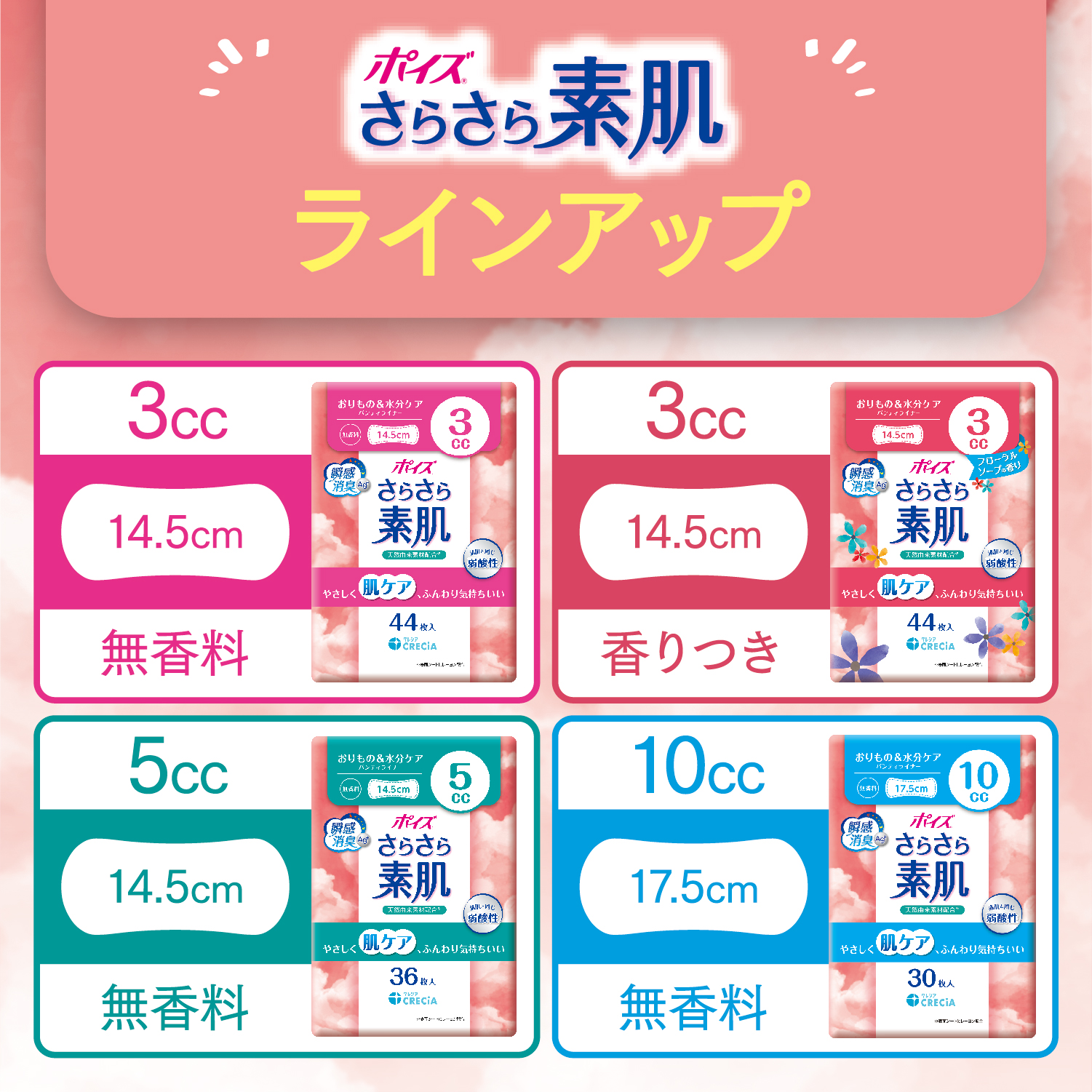 日本製紙クレシア ポイズ さらさら素肌 パンティライナー おりもの