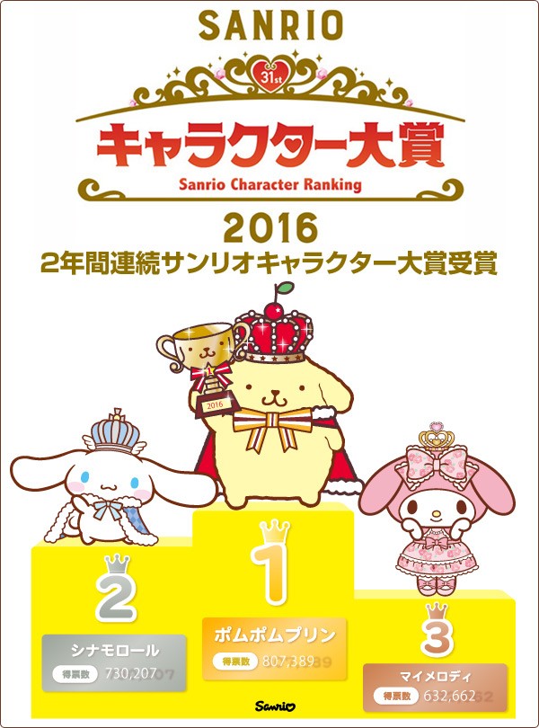 ミシン ジャノメミシン 初心者 サンリオ ポムポムプリン 電動ミシン PN 